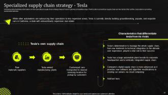 Stand Out Supply Chain Strategy Improving Performance Through Digitalization Complete Deck Strategy CD