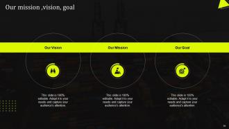 Stand Out Supply Chain Strategy Improving Performance Through Digitalization Complete Deck Strategy CD