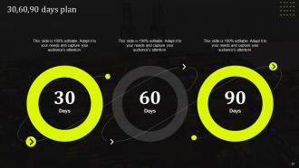 Stand Out Supply Chain Strategy Improving Performance Through Digitalization Complete Deck Strategy CD