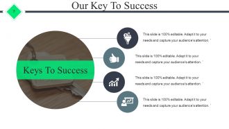 Start Up Business Proposal Powerpoint Presentation Slides