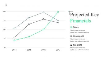 Start Up Business Proposal Powerpoint Presentation Slides