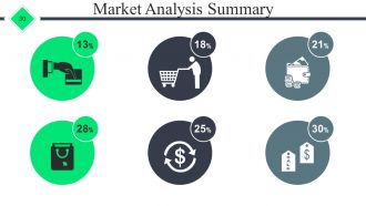 Start Up Business Proposal Powerpoint Presentation Slides