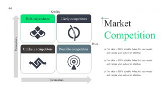 Start Up Business Proposal Powerpoint Presentation Slides