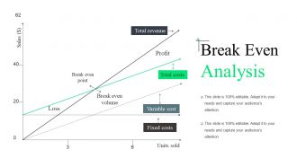 Start Up Business Proposal Powerpoint Presentation Slides