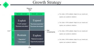 Start Up Business Proposal Powerpoint Presentation Slides