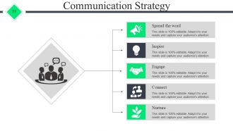 Start Up Business Proposal Powerpoint Presentation Slides