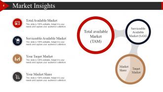 Start Up Business Strategy Powerpoint Presentation Slides