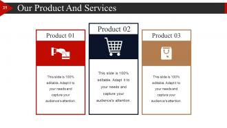 Start Up Business Strategy Powerpoint Presentation Slides