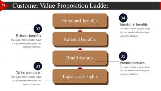 Start Up Business Strategy Powerpoint Presentation Slides