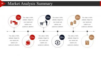 Start Up Business Strategy Powerpoint Presentation Slides