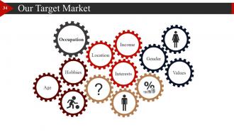 Start Up Business Strategy Powerpoint Presentation Slides