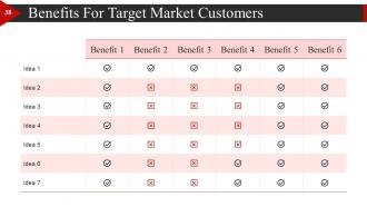 Start Up Business Strategy Powerpoint Presentation Slides