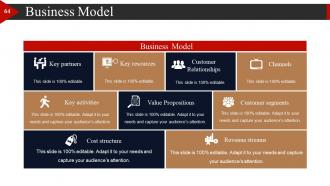 Start Up Business Strategy Powerpoint Presentation Slides