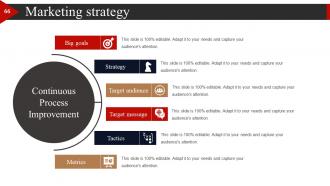 Start Up Business Strategy Powerpoint Presentation Slides