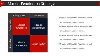 Start Up Business Strategy Powerpoint Presentation Slides