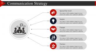 Start Up Business Strategy Powerpoint Presentation Slides