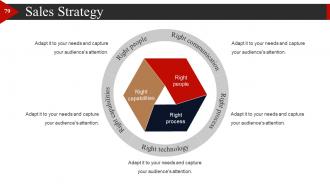 Start Up Business Strategy Powerpoint Presentation Slides