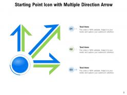 Starting Point Athlete Destination Location Arrow Initiating