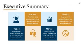 Startup business plan powerpoint presentation slides