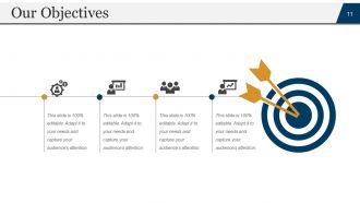 Startup business plan powerpoint presentation slides