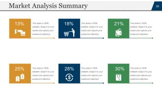 Startup business plan powerpoint presentation slides