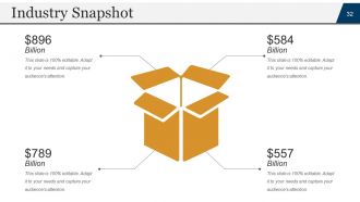 Startup business plan powerpoint presentation slides