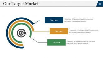 Startup business plan powerpoint presentation slides