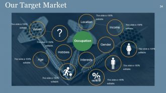 Startup business plan powerpoint presentation slides