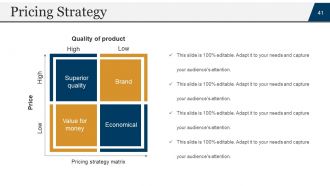 Startup business plan powerpoint presentation slides