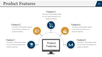 Startup business plan powerpoint presentation slides