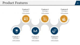 Startup business plan powerpoint presentation slides