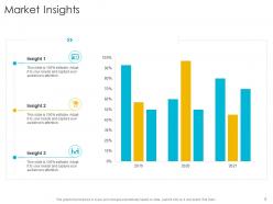 Startup company strategy powerpoint presentation slides