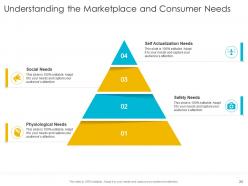 Startup company strategy powerpoint presentation slides