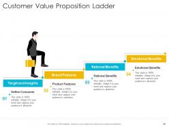 Startup company strategy powerpoint presentation slides