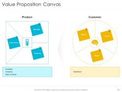 Startup company strategy powerpoint presentation slides