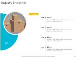 Startup company strategy powerpoint presentation slides