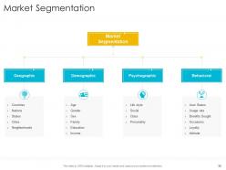 Startup company strategy powerpoint presentation slides