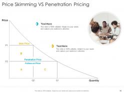 Startup company strategy powerpoint presentation slides