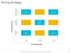 Startup company strategy powerpoint presentation slides