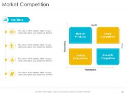 Startup company strategy powerpoint presentation slides