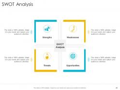 Startup company strategy powerpoint presentation slides