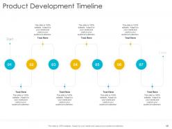 Startup company strategy powerpoint presentation slides