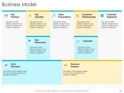 Startup company strategy powerpoint presentation slides