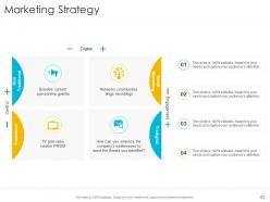 Startup company strategy powerpoint presentation slides