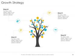 Startup company strategy powerpoint presentation slides