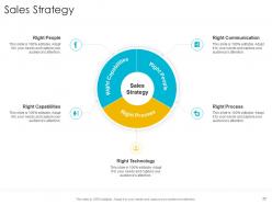 Startup company strategy powerpoint presentation slides