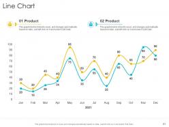 Startup company strategy powerpoint presentation slides