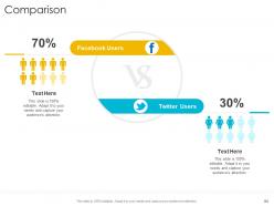 Startup company strategy powerpoint presentation slides