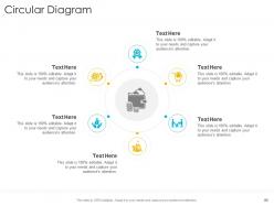 Startup company strategy powerpoint presentation slides