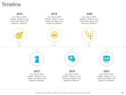 Startup company strategy powerpoint presentation slides